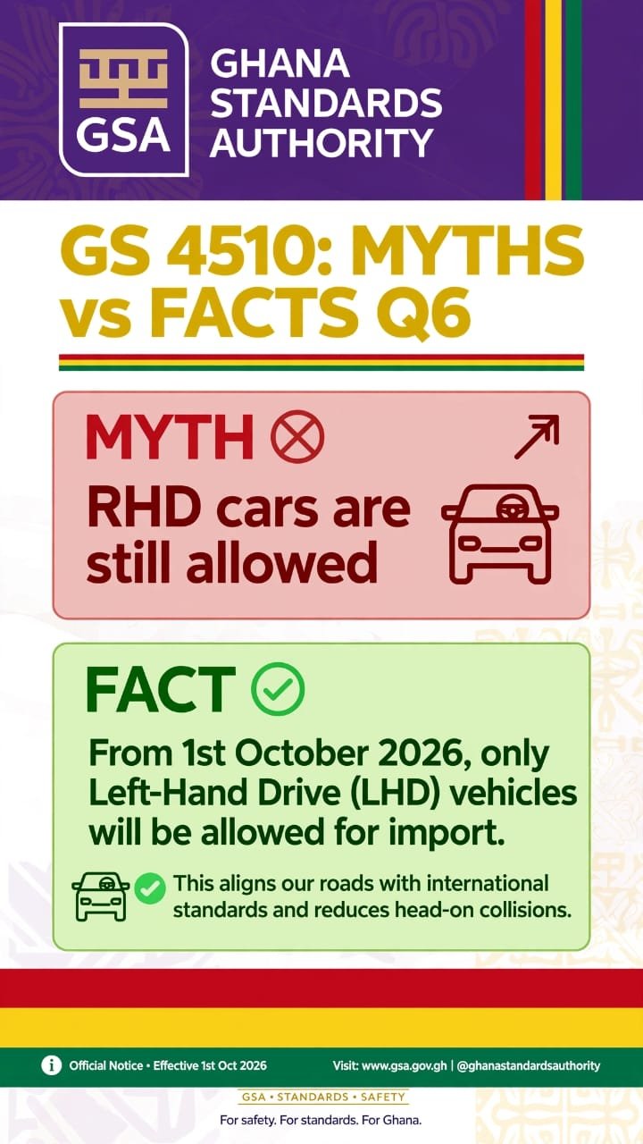 Only Left-handed will be allowed for import