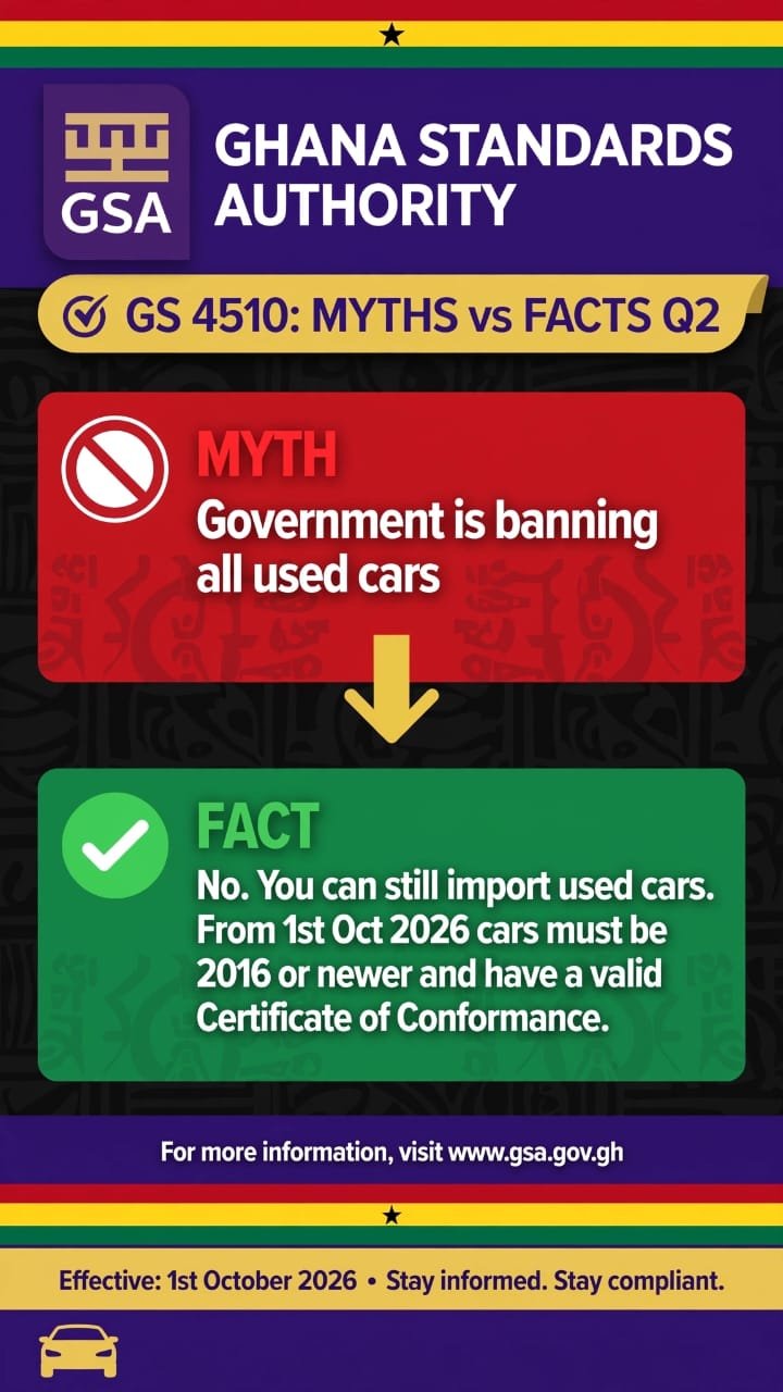 Is Government banning all used-cars?