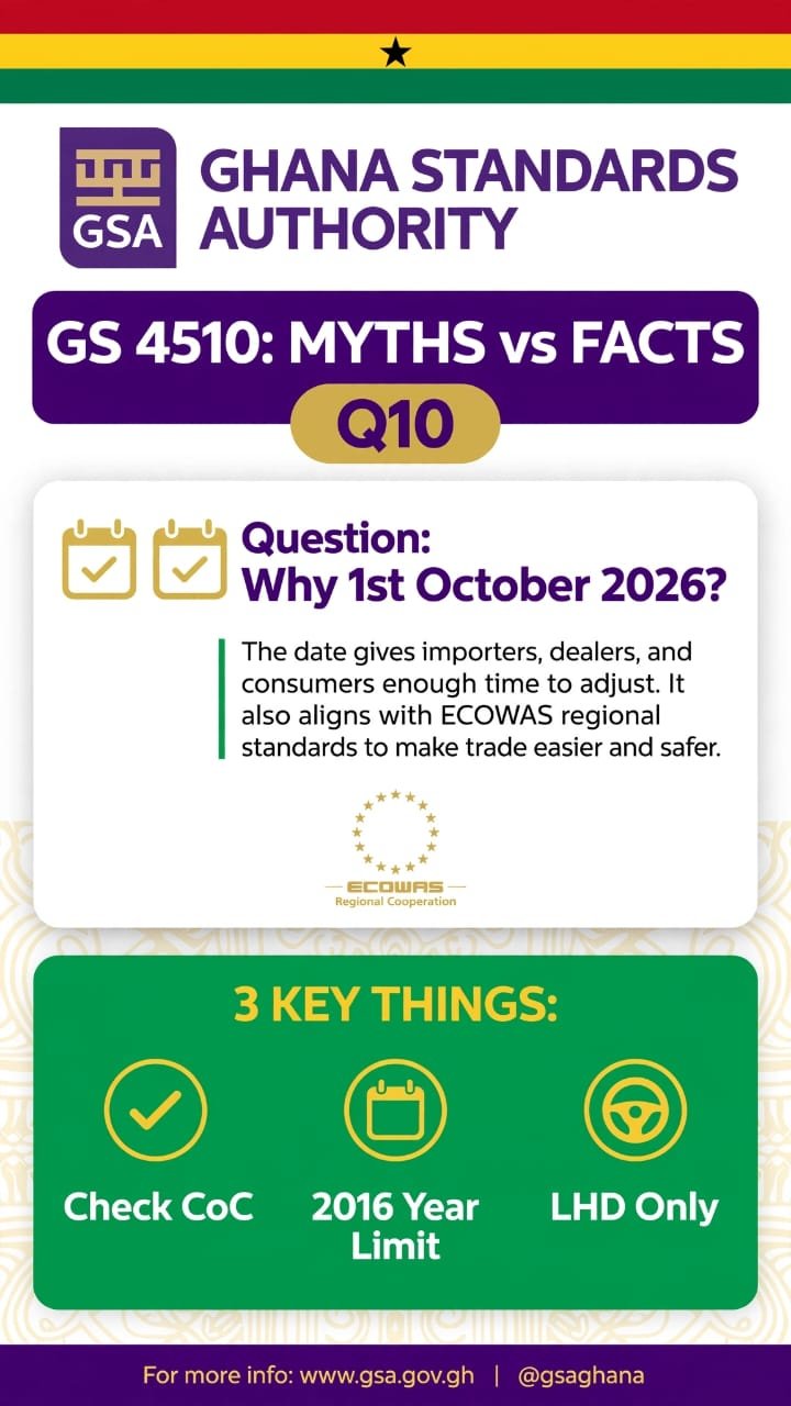 Why 1st October 2026
