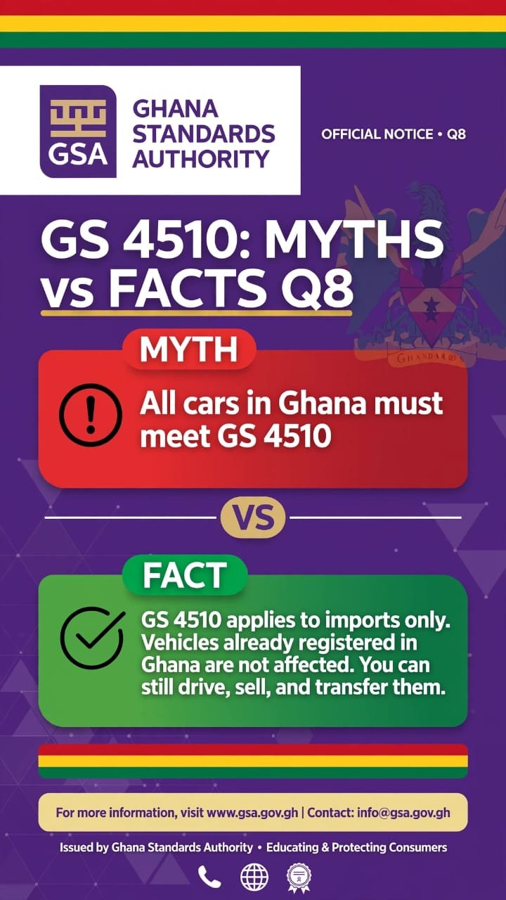 All cars in Ghana must meet GS4510